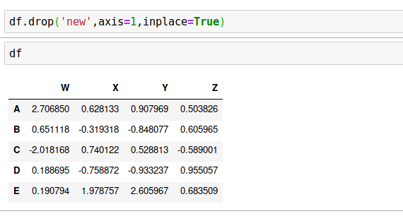 Using inplace parameter 