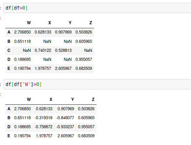 Using masks on the whole DataFrame and one column