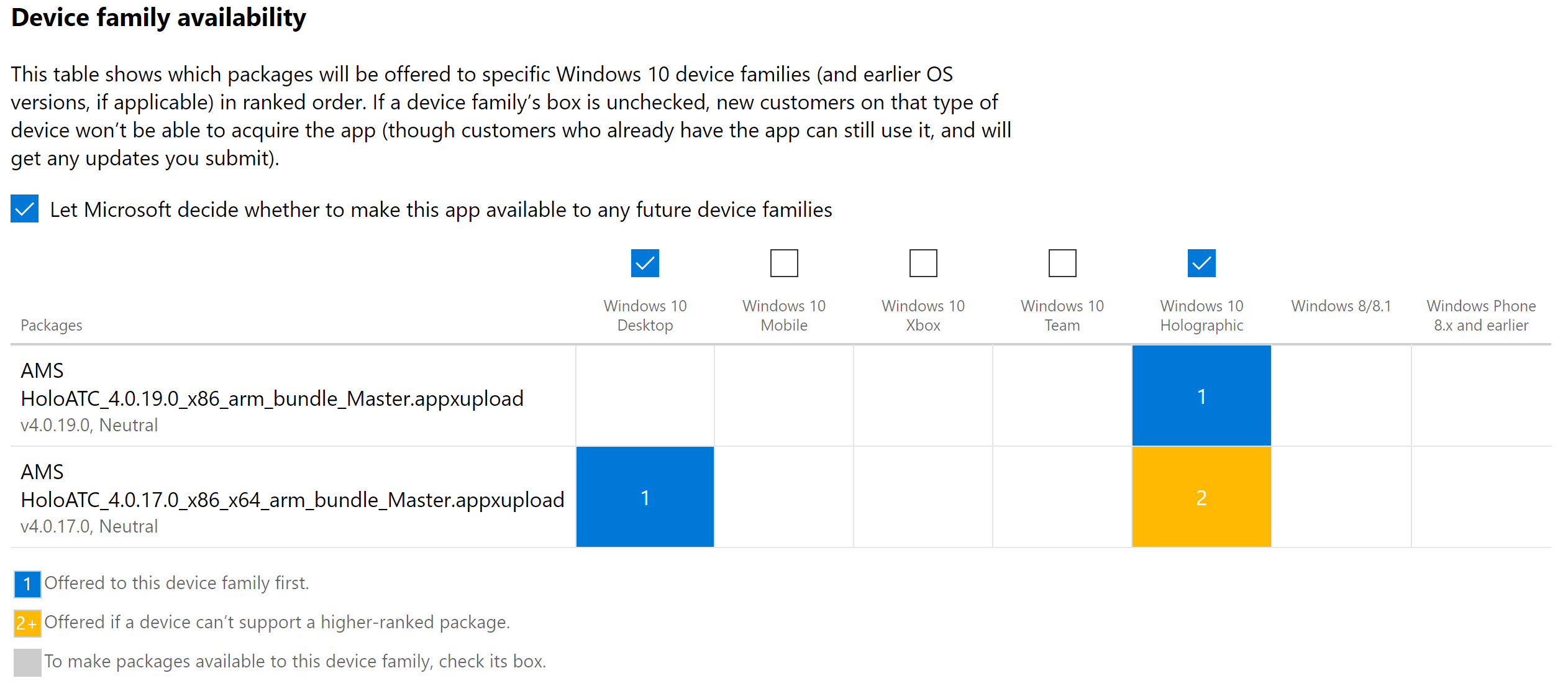 uploading both bundles into submission and set checkboxes 