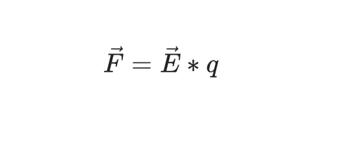 Determining final force on the particle