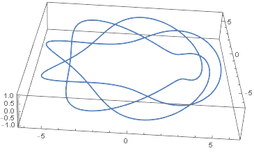 knot (3,7) with a larger radius