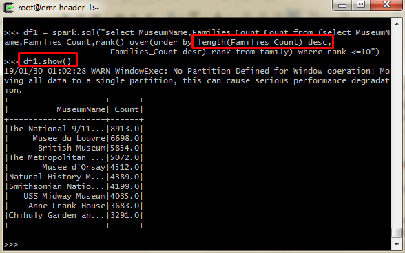 length(Families_Count)